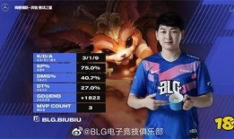 lpl转会期最新爆料,各大战队阵容大洗牌，神秘爆料揭秘转会动向